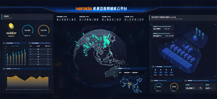 Z6·尊龙「中国」官方网站