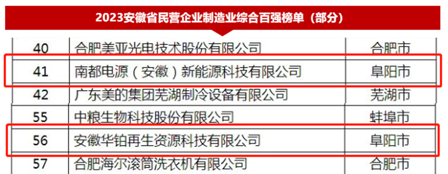 Z6·尊龙「中国」官方网站