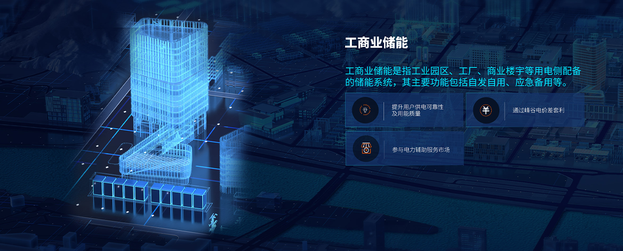 Z6·尊龙「中国」官方网站